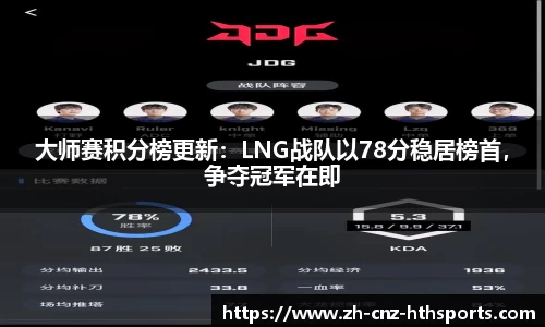 大师赛积分榜更新：LNG战队以78分稳居榜首，争夺冠军在即